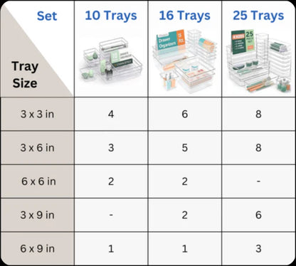 Clear Drawer Organizer Tray Set