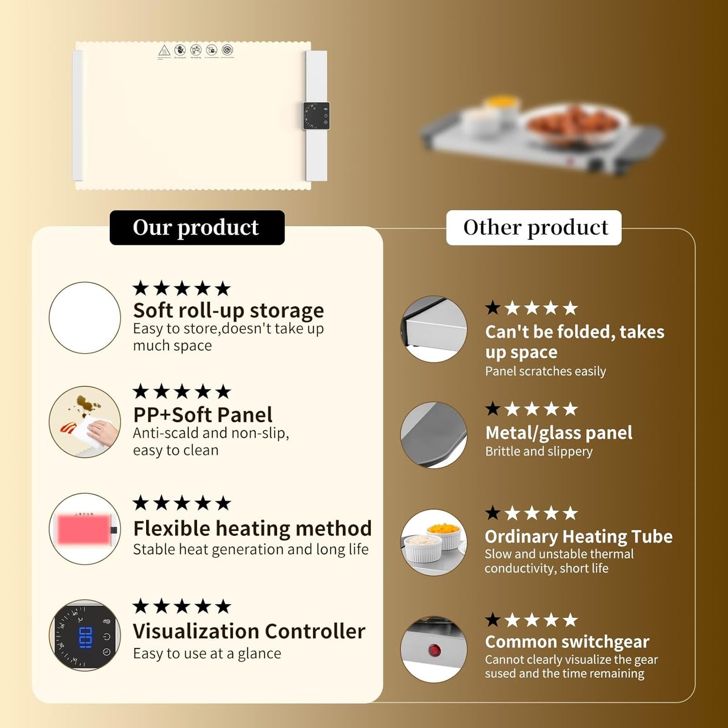 Electric Foldable Warming Tray